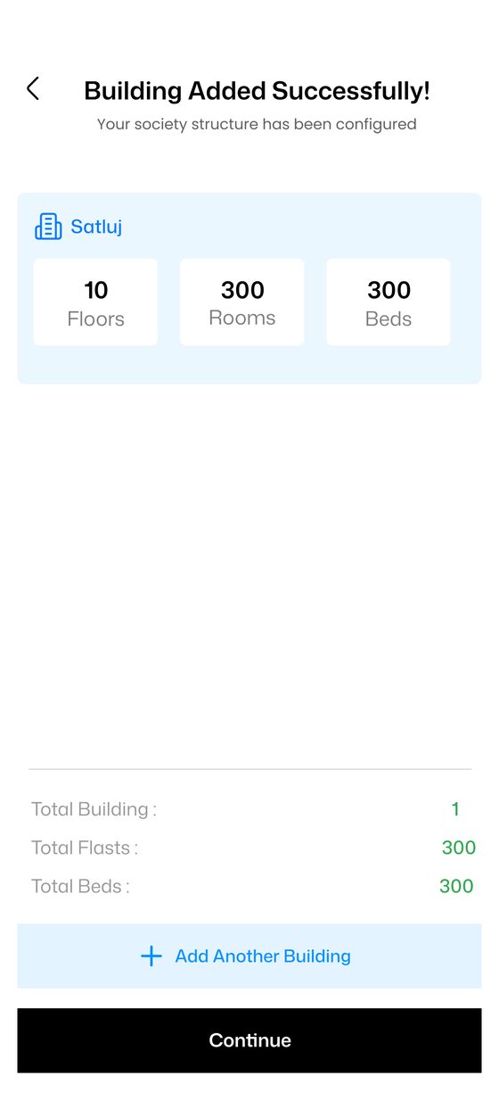Hommigo hostel manager dashboard with rooms and occupancy